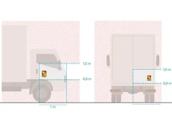 ProPlus Verkehrssicherheit^Achtung Toter Winktel Magnetsticker