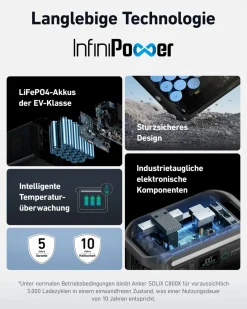 Anker SOLIX Powerstations^Anker C800X Powerstation