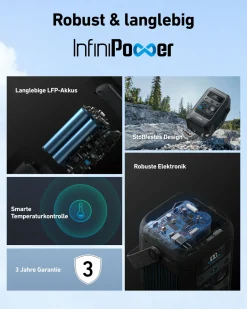 Anker SOLIX Powerstations-C300X DC Powerstation mit PS60 Solarpanel