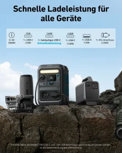 Markenlos Anker SOLIX C300X Powerstation mit PS60X Solarpanel< Powerstations