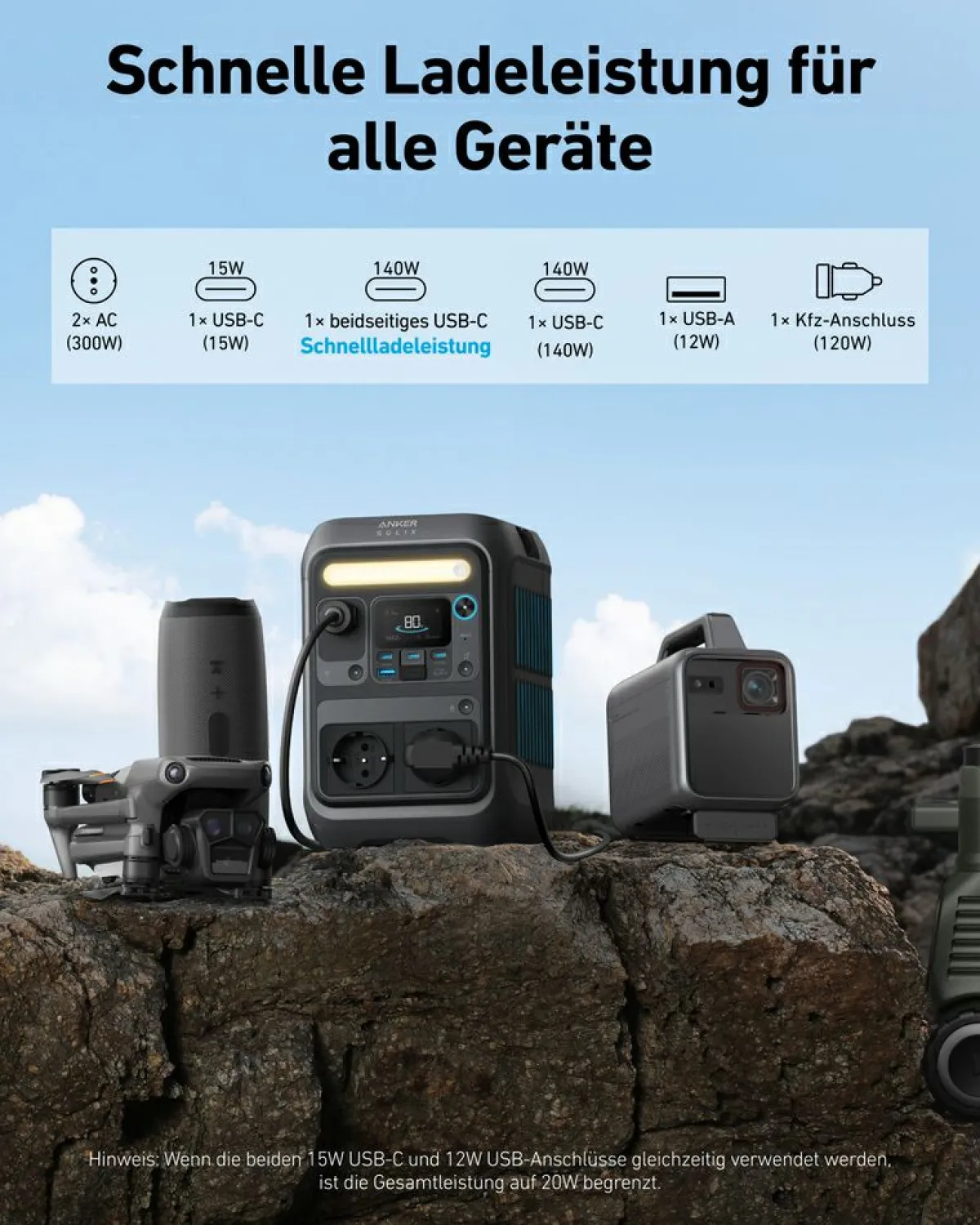 Markenlos Anker SOLIX C300X Powerstation mit PS60X Solarpanel< Powerstations