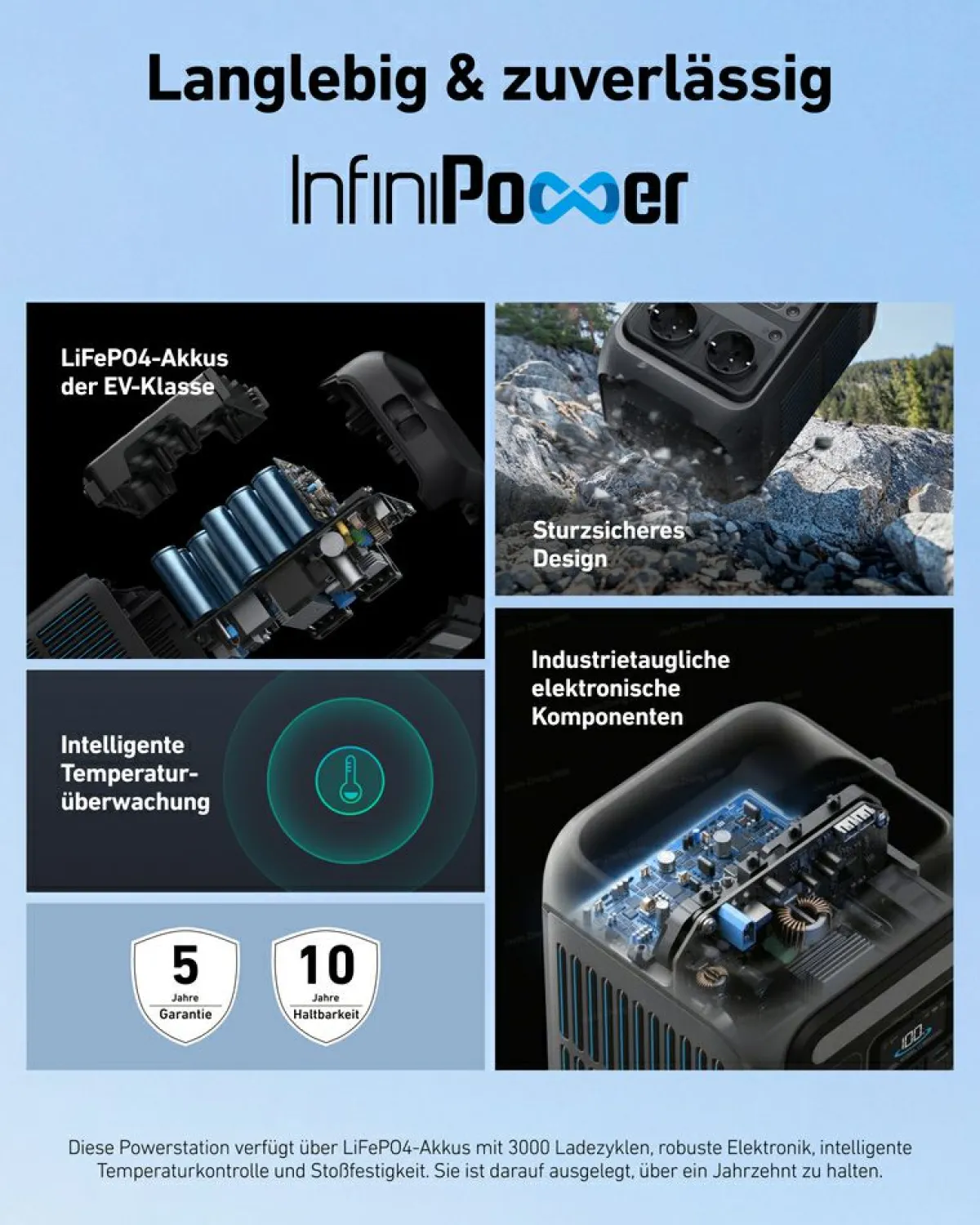 Markenlos Anker SOLIX C300X Powerstation mit PS60X Solarpanel< Powerstations