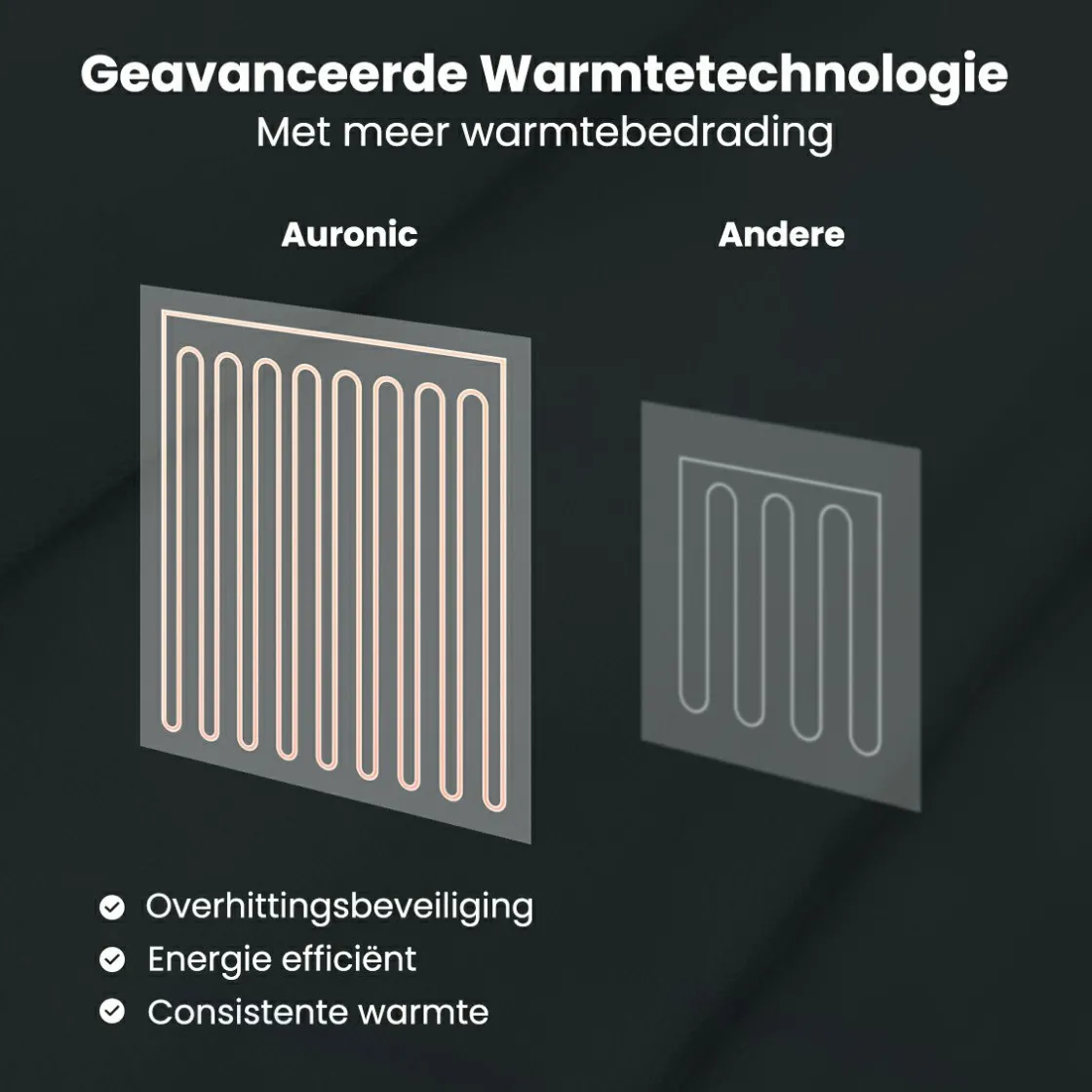 Auronic Heizdecken-200 x 180 cm Elektrische Decke - Anthracite