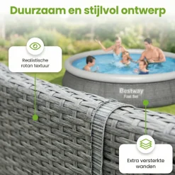 Bestway Aufblasbare Pools-Fast Set 396x84cm Pool – 3-teilig