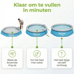 Bestway Aufblasbare Pools^Fast Set 457x107cm Pool – 4-teilig