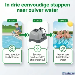 Bestway Pool Zubehör^Salzwassersystem - 8327 Liter