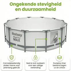 Bestway steel pro max 366x122cm pool – 5-teilig< Aufstellpools