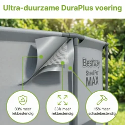 Bestway Aufstellpools^Steel Pro MAX 549x122cm Pool – 5-teilig