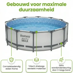 Bestway Aufstellpools-steel pro max 549x122cm pool – 5-teilig