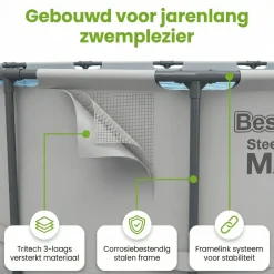 Bestway Aufstellpools-steel pro max 366x100cm pool – 4-teilig