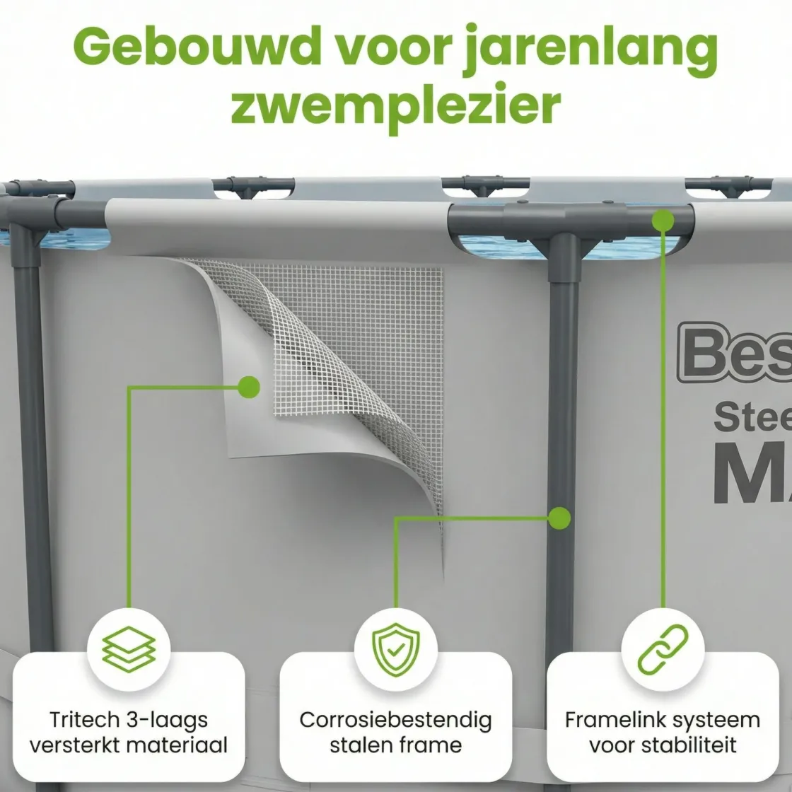 Bestway Aufstellpools-steel pro max 366x100cm pool – 4-teilig