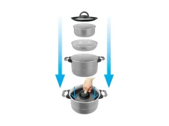 Brunner Töpfe & Pfannen^Fusion 7+1 Topfset - Ø22 cm