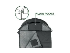 Brunner Deckenschlafsäcke-Nemos 160 Schlafsack