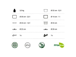 Brunner Töpfe & Pfannen^Pirate ø20cm 7+1 Topfset