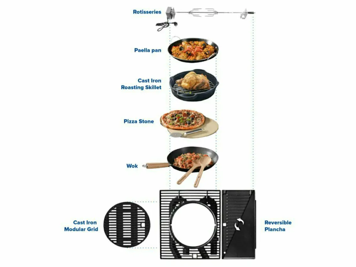 Campingaz 4 Series Onyx S Gasgrill< Gasgrills|Gasgrills