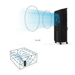 Markenlos Ventilatoren^Clean air optima ca 104b zirkulator ventilator luftkühler