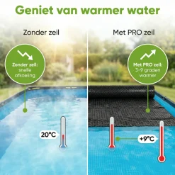 Comfortpool pro 450x220 cm Abdeckplane - Black< Pool Zubehör