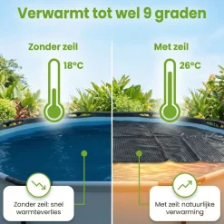 Comfortpool Pool Zubehör-Pro 260x160 cm Abdeckplane - Black