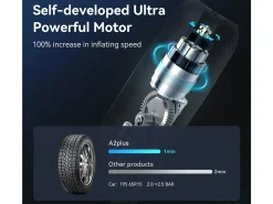 Cycplus Elektro Zubehör^A2 Plus Pro Elektrische Kompressor