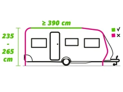 Dometic Luftvorzelte|Luftvorzelte Wohnmobil^Grande AIR Stay 390 S Vorzelt