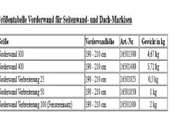 dwt Zelte Vorderwände-DWT It´s Holiday 100 cm Markise Vorderwand mit Fenster