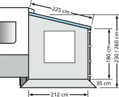 EuroTrail Wohnwagen Sonnendach Mit Seitenwände|Seitenwände^212×180/230cm Wohnwagen-Seitenwand mit Fenster