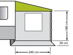 EuroTrail universelle Seitenwand 240 cm< Universal Sonnensegel Wohnwagen|Universal Sonnensegel Wohnwagen