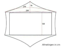 3F UL GEAR Trekkingzelte|Zelt 2 Personen-2 PRO 3 Jahreszeiten 2-Personen-Zelt – Grün