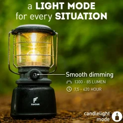 Favour Campinglampen Batteriebetrieben|Campinglampen Batteriebetrieben-L0944 LED-Laterne