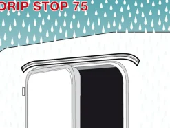 Fiamma Drip Stop Regenrinne grau 75 cm< Dichtgummis