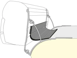 Fiamma Dichtgummis-Rain Guard Van Abdichtgummi
