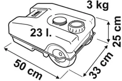 Fiamma Abwassertanks^23W Roll-Tank Abwassertank