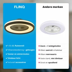 FlinQ LumiFan Deckenventilator - White< Ventilatoren