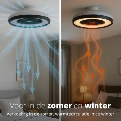 FlinQ LumiFan Deckenventilator - White< Ventilatoren