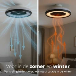 FlinQ Ventilatoren^LumiFan Smart-Deckenventilator - White