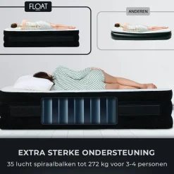 FLOAT Luftmatratzen Selbstaufblasend^VersaVento 2 Personen Luftmatratze mit Pumpe