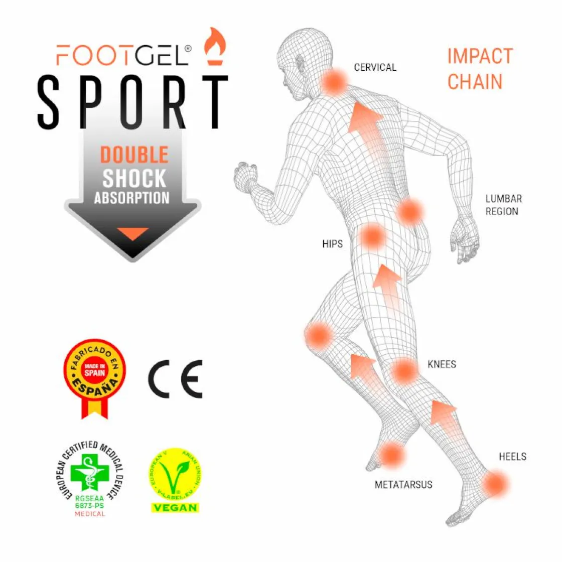 Markenlos Wanderschuhe^Footgel MultiSport Einlegesohlen