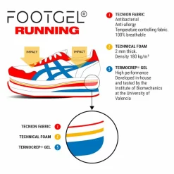 Markenlos Wanderschuhe^Footgel Running Technical Einlegesohlen