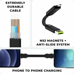 Rolling Square Tv Kabel & Stecker-inCharge X Max Ladekabel