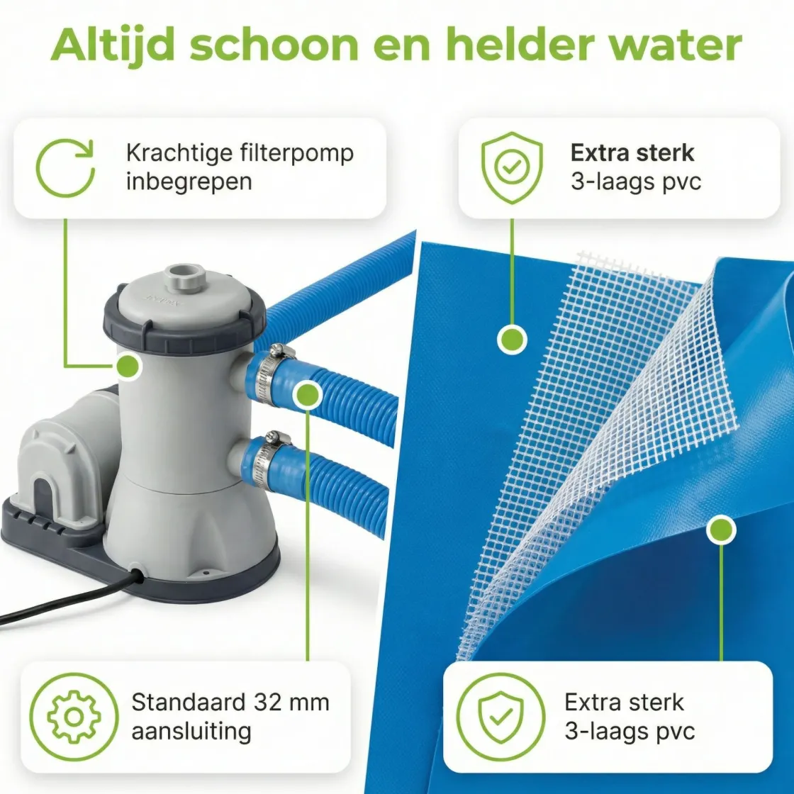 Intex Aufblasbare Pools^easy set 366x76cm pool – 3-teilig