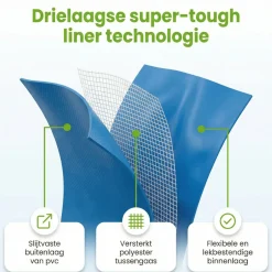 Intex Aufstellpools-metal frame 366x76cm pool – 3-teilig