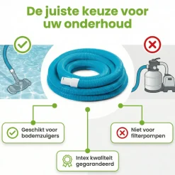 Intex Pool Zubehör-Poolschlauch - 750 cm