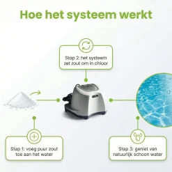 Intex QS500 Salzwassersystem - 26.500 liter< Pool Zubehör