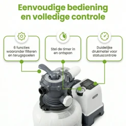 Intex Pool Zubehör-SX2100 6000 l/h Sandfilterpumpe