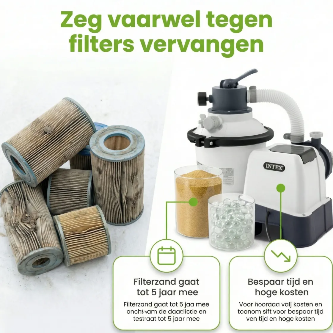 Intex Pool Zubehör-SX925 2000 l/h Sandfilterpumpe