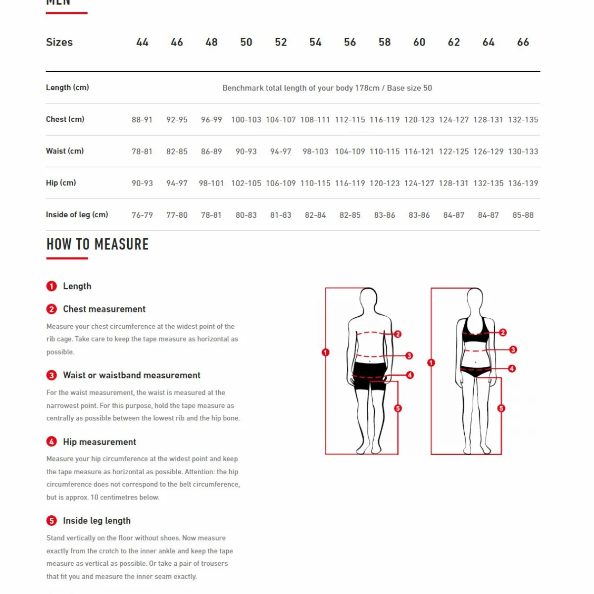 Löffler Elastic Windstopper Herren lange Trägerhose< Fahrradbekleidung