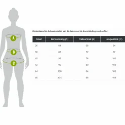 Löffler Fahrradbekleidung-W Bike Jersey FZ Statement Radtrikot Kurzarm