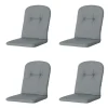 Madison Stuhlkissen-Basic Schalensitzkissen - 4er-Set