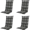 Madison Stuhlkissen^Patchy Gartenstuhlkissen - 4er-Set