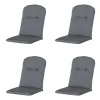 Madison Stuhlkissen-Rib Bucket Sitzkissen - 4er-Set